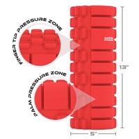 Best Foam Roller For Muscle Massage Features